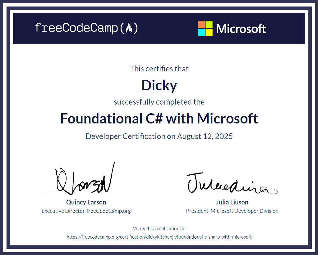 C sharp fundamentals certificate