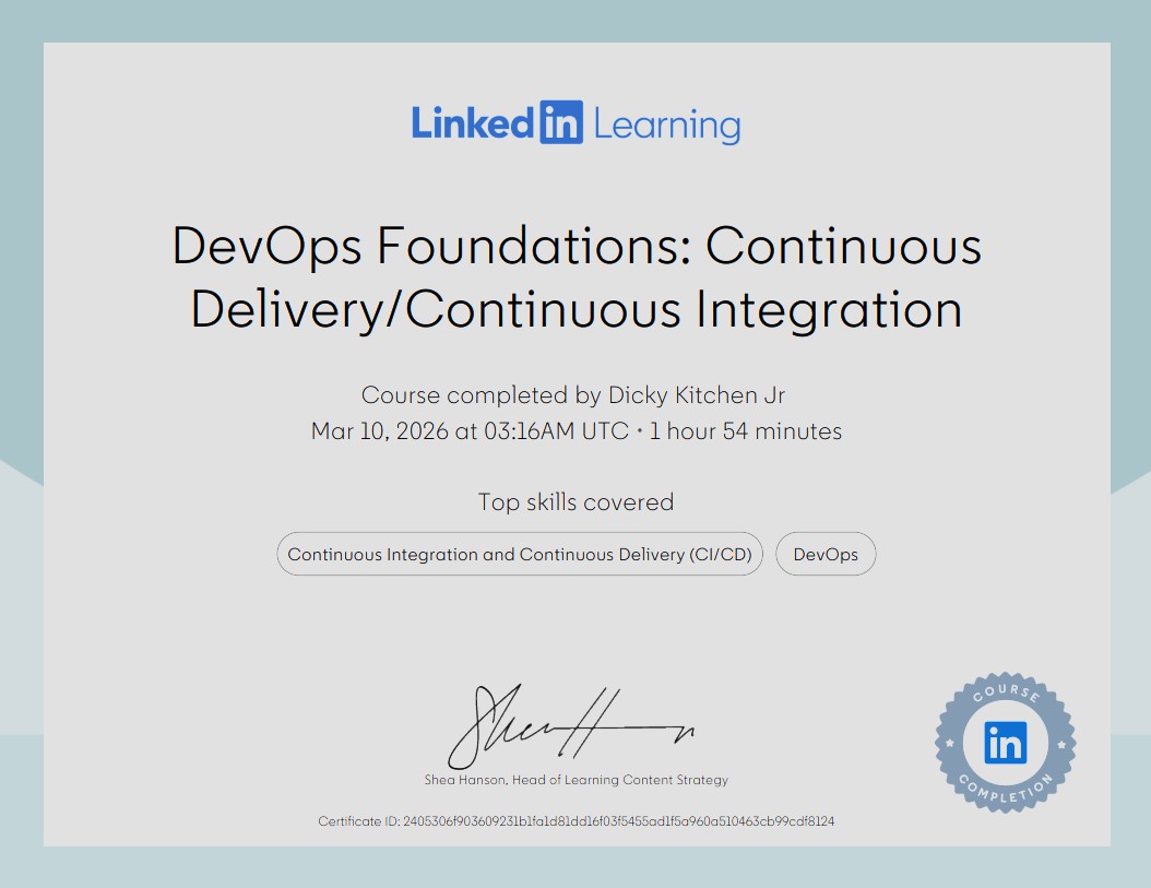 CI/CD Fundamentals certificate